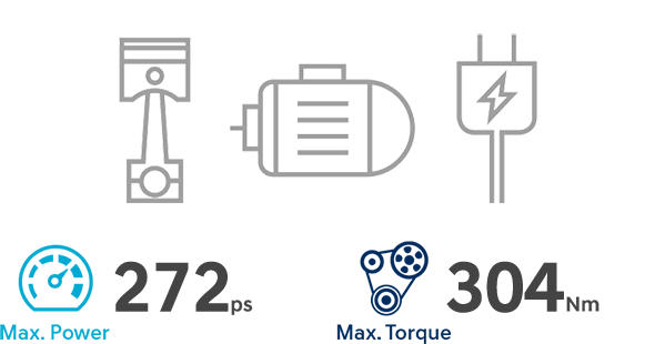 Smartstream 1.6 T PHEV